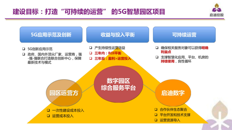 智能制造,到底是在玩什么魔术?