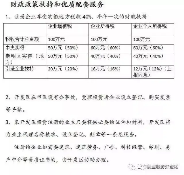 如何撰写一份简单的厂房租赁协议?